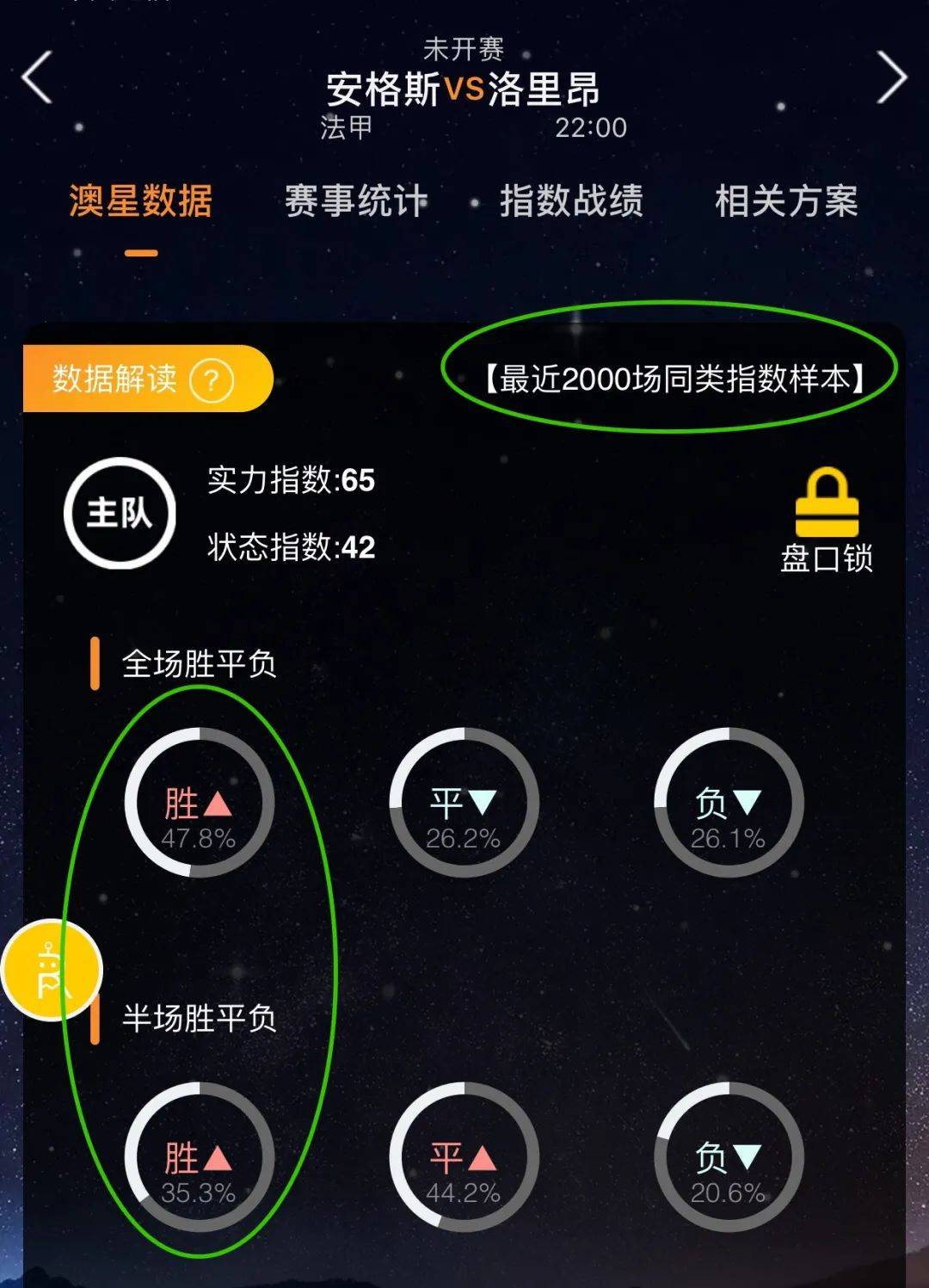 果可能